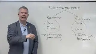 Rappa förklaringar 1: Kvantitativ och kvalitativ metod