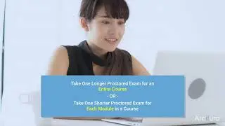Arcitura Vendor-Neutral Professional IT Certifications