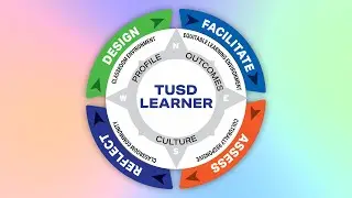23-24 Tucson Unified Instructional Framework