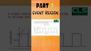 Master Event Regions in Verilog/SystemVerilog &ndash; No More Race Conditions!
