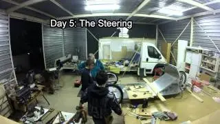 Shell Eco Marathon Build
