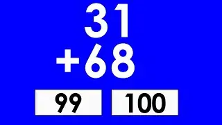 Addition for Kids | Easy Addition Sums | Learn to Add