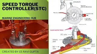 Speed Torque Controller(STC)|Framo Cargo Pumping System|Local Control|Importance of STC|