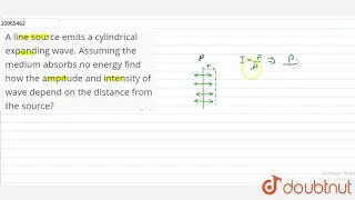 A line source emits a cylindrical expanding wave. Assuming the medium absorbs no energy find how...