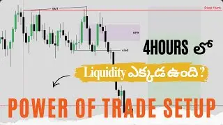 ICT HTF Liquidity Secrets &ndash; Full Blueprint in Telugu | Guest Lecture by Eswar