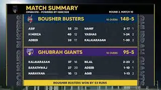 Oman D10 powered by Fancode - Round 2 - Match 10 - Ghubra Giants vs Bousher Busters