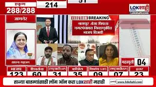 Nagarparishad, Nagarpanchayat Poll Result। नागपूर-बेसा पिपळा नगरपंचायत निवडणुकीत भाजप विजयी