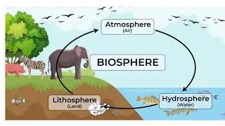 Why it is Important to study Geography Concept talk by #Ashutoshsir भूगोल काहें नहीं पढें जी