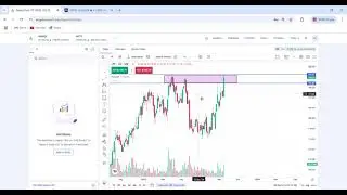 #L&Tfinance #stockalert #nifty50 #banknifty #trading #optionstrading