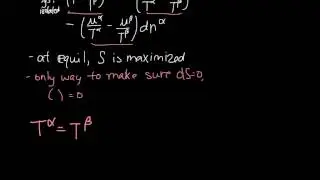 conditions for equilibrium