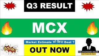 MCX Q3 Results 2026 | MCX Results Today | MCX Share Latest News | MCX Share 