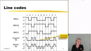 GEL7014 - Week 1f - Line Codes