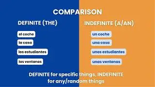 Spanish Articles Made Easy / THE vs A/AN Explained