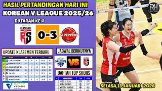 Hasil Liga Voli Korea 2026 Hari ini~RED SPARKS VS AI PEPPERS~Klasemen Korean V League Terbaru~Jadwal