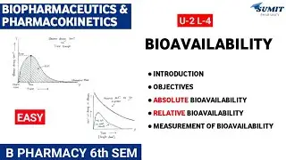 Bioavailability: Absolute & Relative Bioavailability, Measurement of Bioavailability | Unit-2 L.4