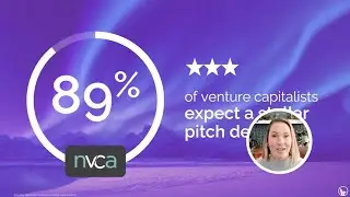Perfecting Your Pitch | Sweet Slides 101 | SlideRabbit