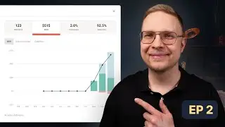 My Skool Group Hit $500 MRR (but sadly still running negative)