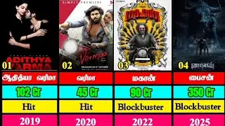 Dhruv Vikram All Movies List || Dhruv Vikram Hits And Flops Movies List || Bison || Mahaan