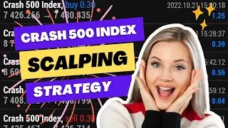 CRASH 500 INDEX (BEST SCALPING STRATEGY)