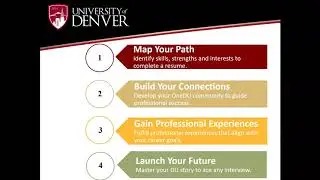Undeclared Majors at DU