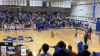 Tie Breaker Game Del Rio vs Eagle Pass Basketball