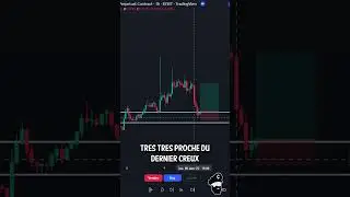 ATTENTION &agrave; cette erreur avec ton #stoploss ! #captaintrading #trading #frenchtrader #shorts