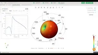 CENOS Radio Frequency software for designing and analyzing high frequency electromagnetic systems