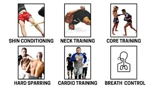 How MMA Fighters Build Superhuman Toughness Explained