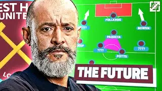 How West Ham Setup Under Nuno Espirito Santo.