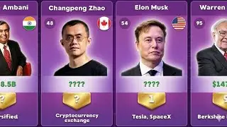 Top 30 Richest People in the World 2026