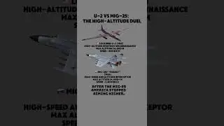 U-2 vs MiG-25: Spy Plane vs Interceptor