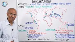 भू-स्खलन (LANDSLIDE/ LANDSLIP) | Part- 49 | Definition, Area, Causes | By-  Prof. SS Ojha Sir