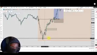FOREX TRADING | TRADE RECAP |12 NTG | ETIOPIAN FOREX TRADER | AB MARTIAL