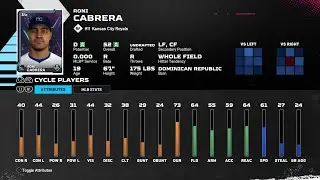 【MLBTheShow25Stats/メジャーリーグ選手能力】Royals1A 11 Roni Cabrera KC1A ロニ・カブレラ選手
