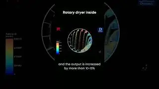 Single drum dryer (rotary single drum dryer) /small drum dryer/small capacity rotary drum dryer
