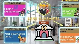 Bank Guarantee Types: 🏗️💳📑 Tender, Performance, Advance, Retention | UAE Trade Finance