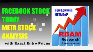 META Stock, META Stock Analysis, Facebook Stock Today |2X| [with exact entry prices].