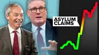 Did Brexit Create the UK&rsquo;s Asylum Crisis?