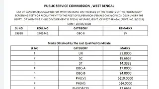 WBPSC ICDS RESULT 2019