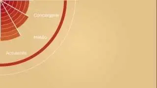 NG Connect
