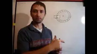 How does a basic optical encoder works