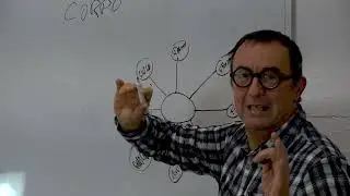 Roberto ASSAGIOLI e le Sub Personalit&agrave;. A Lezione col Dottor Maps!