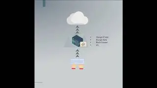 Что такое прокси-сервер?