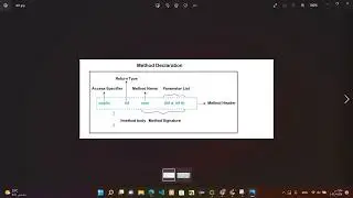 java fundamentals 005 Methods +functions +Overloading