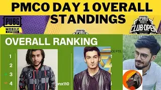 PMCO Day 1 overall standings | PMCO Day 1 points table | Esports Pakistan