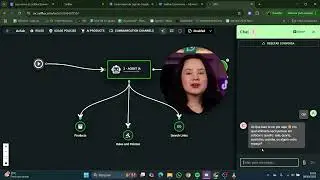 Como configurar a IA para responder automaticamente