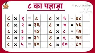 8 Ka Pahada (पहाड़ा 1 से 40 तक हिंदी में) | Pahada 1 Se 40 Tak | Pahada Hindi Mein #गणितसीखें  #गणित