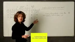 16_איך מחשבים שכיח בטבלת מחלקות - קורס מבוא לסטטיסטיקה א' של האוניברסיטה הפתוחה 30111