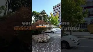 AFFITTI BREVI: 5 costi invisibili che ti bruciano 3.000&ndash;5.000&euro; l&rsquo;anno 💸