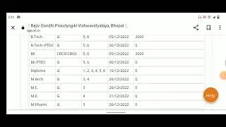 RGPV Big Update || RGPV News Today || RGPV Today News || RGPV Breaking news